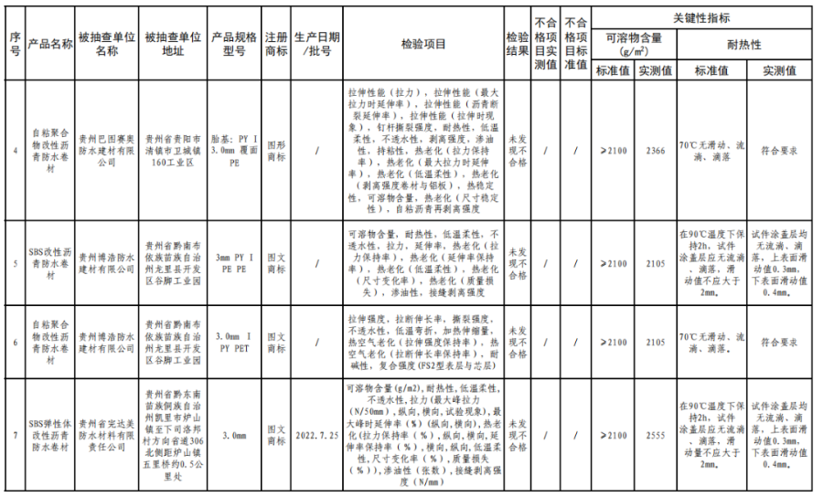 导出图片Mon May 08 2023 10_53_54 GMT+0800 (中国标准时间).png