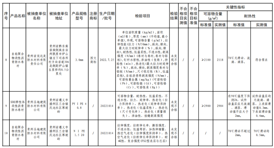 导出图片Mon May 08 2023 10_53_56 GMT+0800 (中国标准时间).png