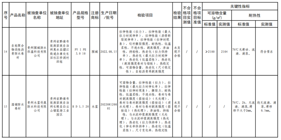 导出图片Mon May 08 2023 10_53_59 GMT+0800 (中国标准时间).png