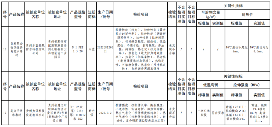 导出图片Mon May 08 2023 10_54_01 GMT+0800 (中国标准时间).png