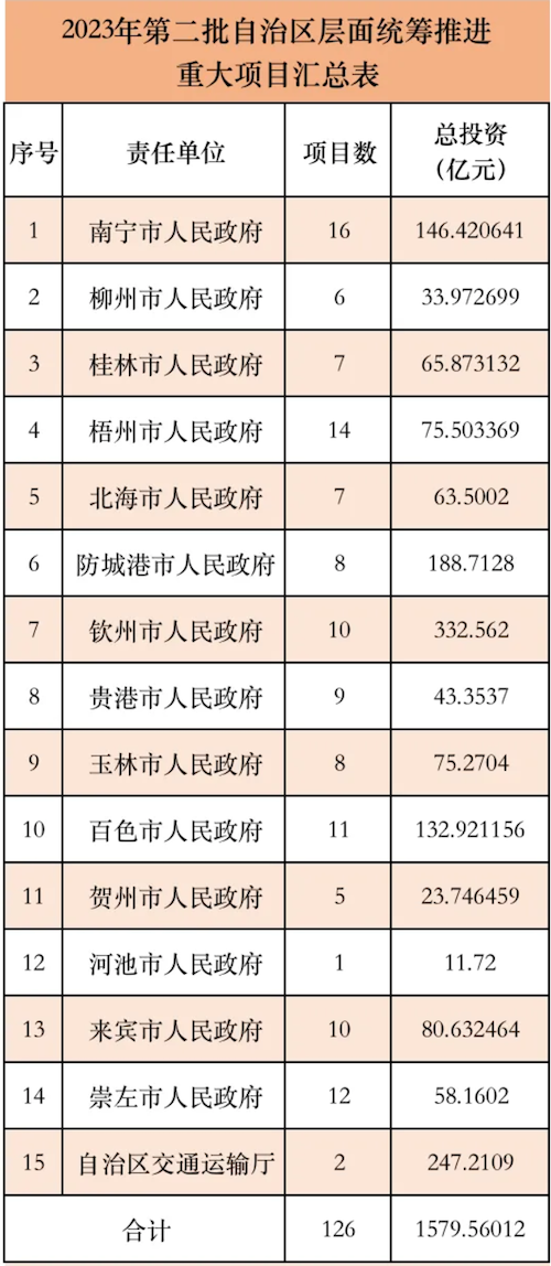 导出图片Tue May 30 2023 10_02_46 GMT+0800 (中国标准时间).png