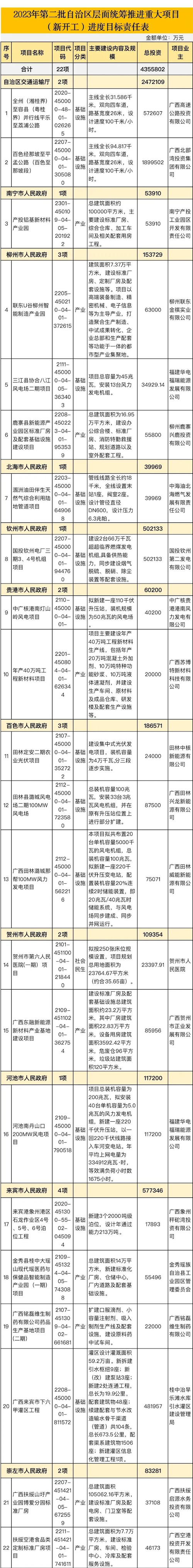 导出图片Tue May 30 2023 10_02_49 GMT+0800 (中国标准时间).png