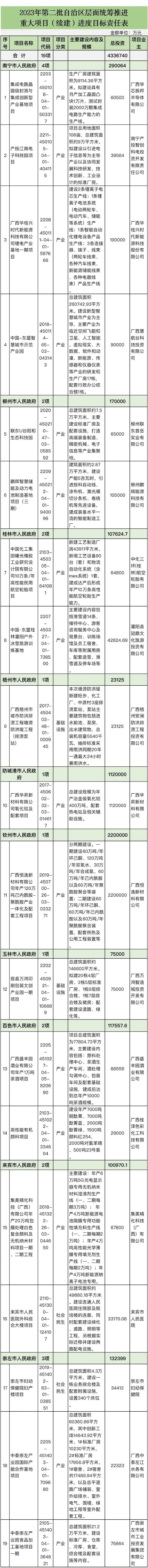导出图片Tue May 30 2023 10_02_52 GMT+0800 (中国标准时间).png