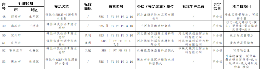 导出图片Thu Jul 13 2023 15_49_56 GMT+0800 (中国标准时间).png