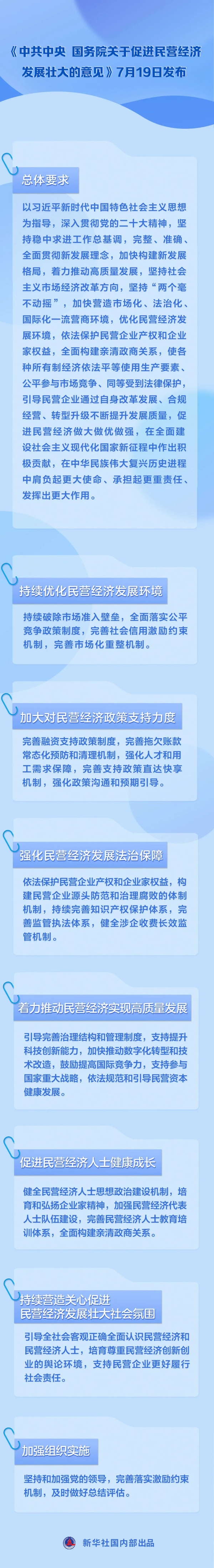 导出图片Thu Jul 20 2023 09_30_18 GMT+0800 (中国标准时间)_副本.jpg