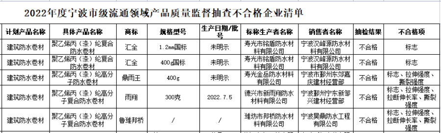 导出图片Tue Aug 15 2023 14_40_11 GMT+0800 (中国标准时间).png