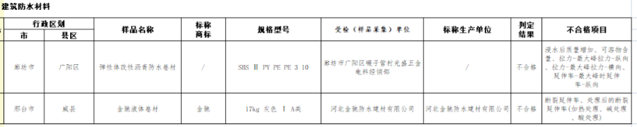 导出图片Tue Aug 15 2023 14_40_16 GMT+0800 (中国标准时间).png