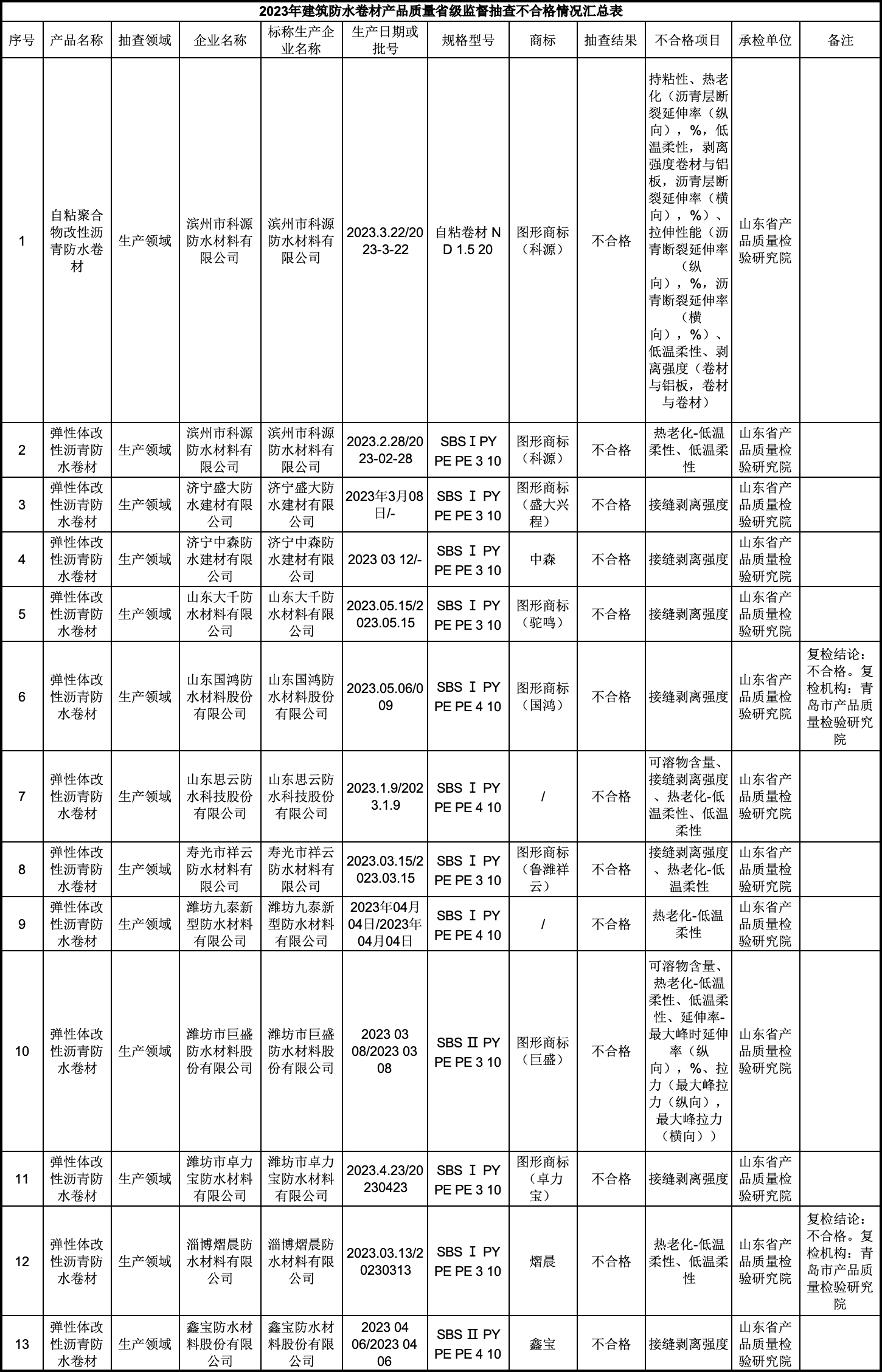 截屏2023-09-11 09.12.47.jpg