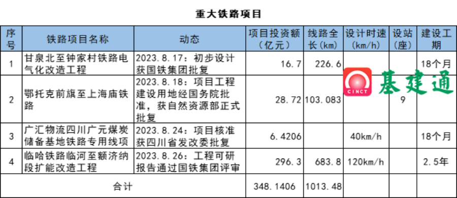 导出图片Tue Sep 26 2023 10_11_11 GMT+0800 (中国标准时间).png