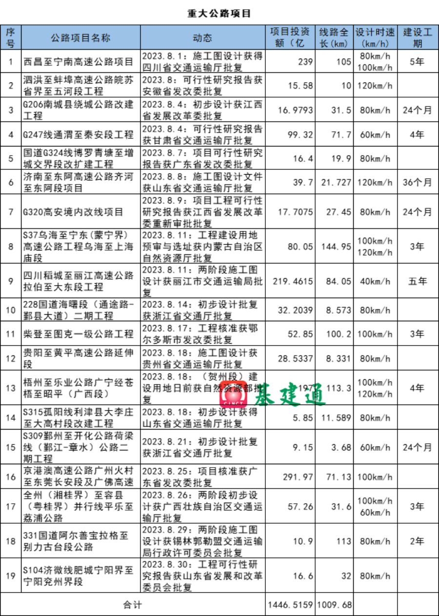 导出图片Tue Sep 26 2023 10_11_14 GMT+0800 (中国标准时间).png
