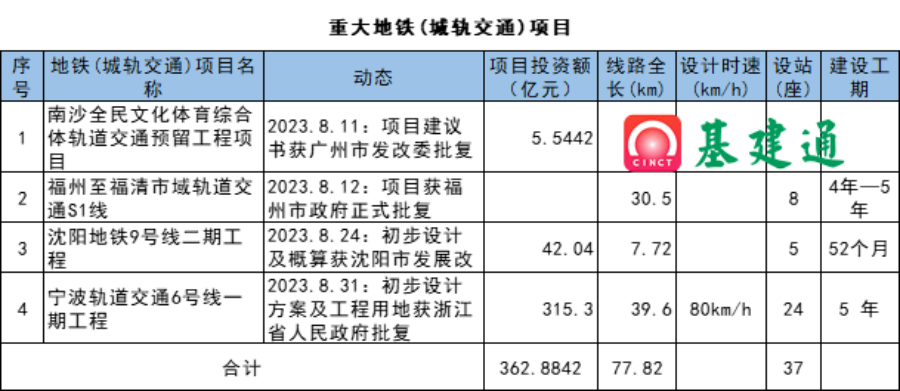 导出图片Tue Sep 26 2023 10_11_21 GMT+0800 (中国标准时间).png