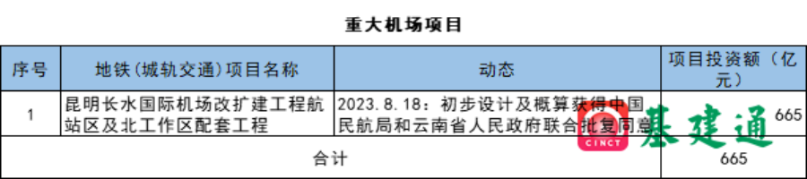 导出图片Tue Sep 26 2023 10_11_29 GMT+0800 (中国标准时间).png