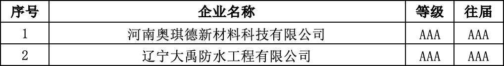 1703207932517039.png