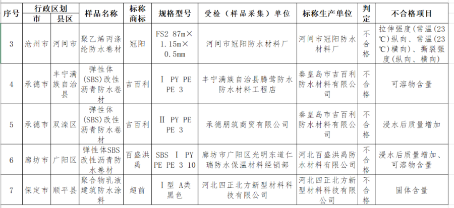 导出图片Tue Jan 23 2024 10_58_53 GMT+0800 (中国标准时间).png