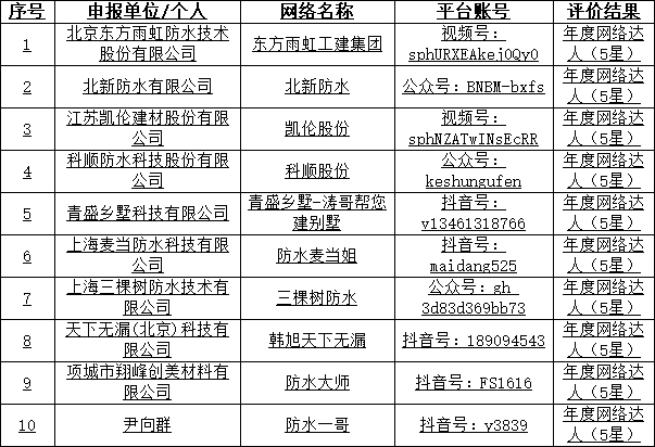 微信截图_20241010203201.png