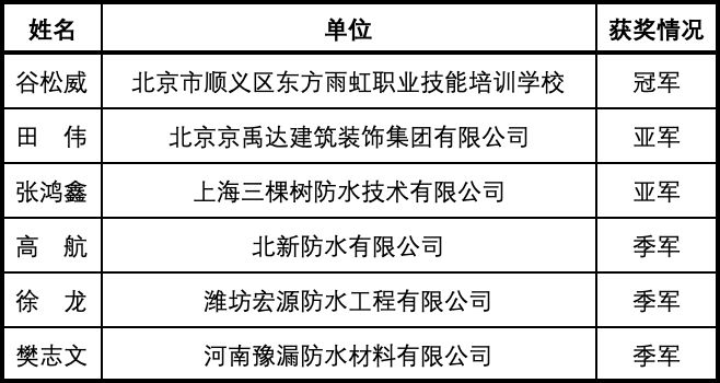 1730204163766297.png