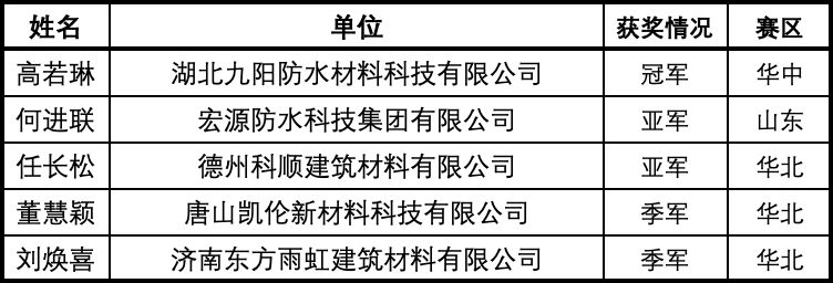 1730255964784580.png