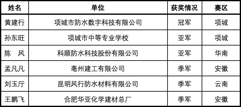 1730279963298181.png