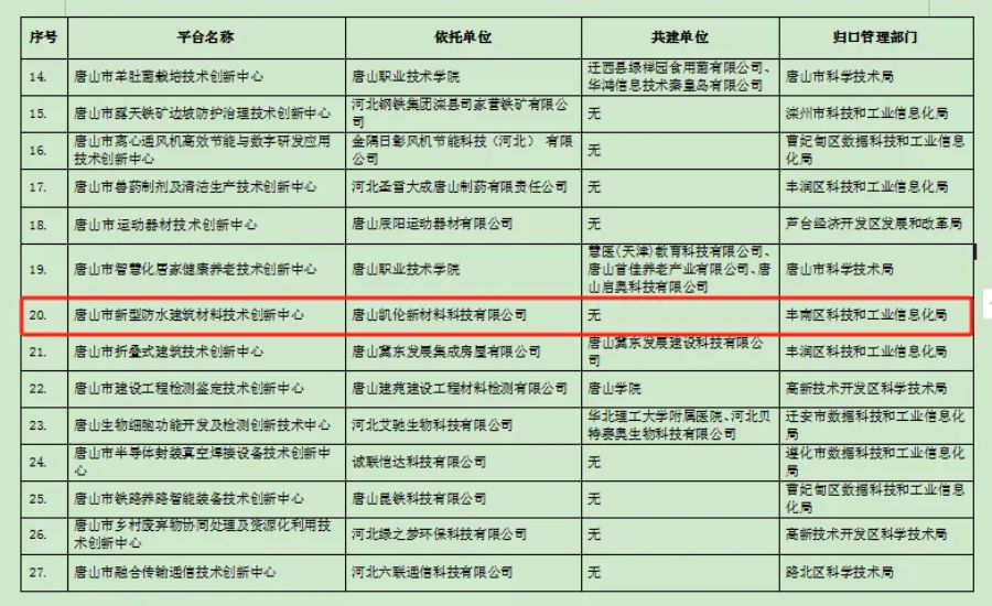导出图片Mon Nov 18 2024 11_31_16 GMT+0800 (中国标准时间).png
