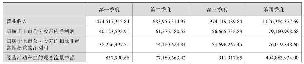 cca148bfca1a0ae37008c8851f821d3a.png