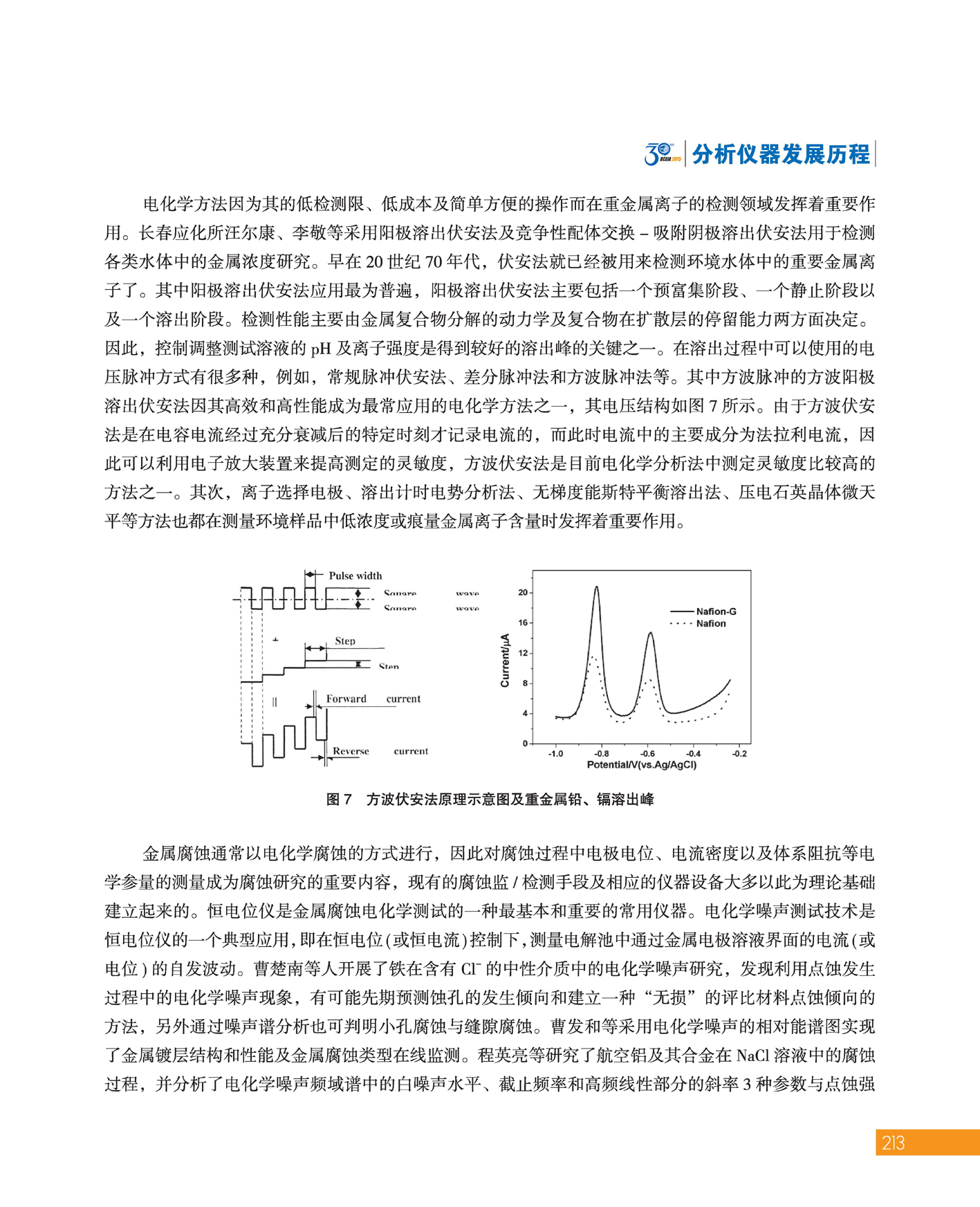 改213（1）分析科学 创造未来——纪念北京分析测试学术报告会暨展览会创建30周年_页面_215.jpg