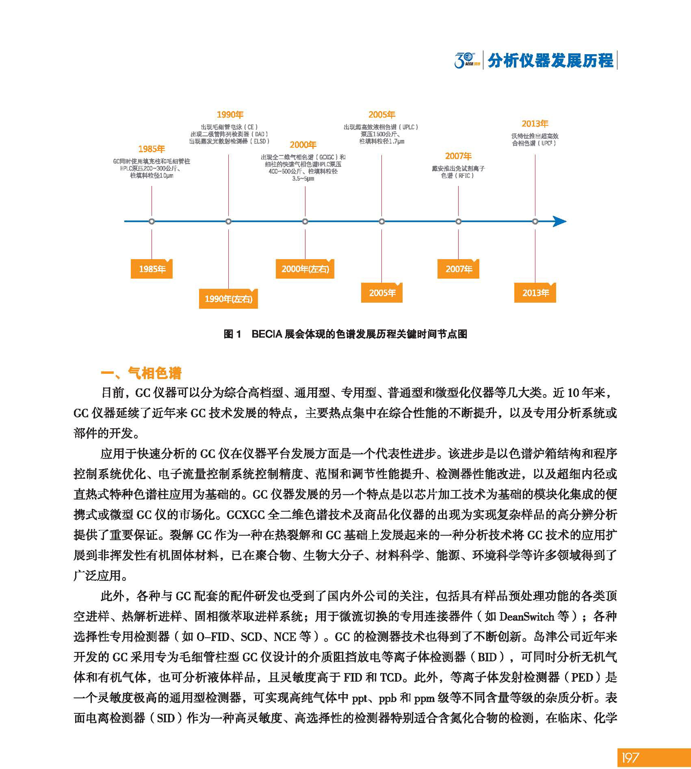 改197（1）分析科学 创造未来——纪念北京分析测试学术报告会暨展览会创建30周年_页面_199.jpg
