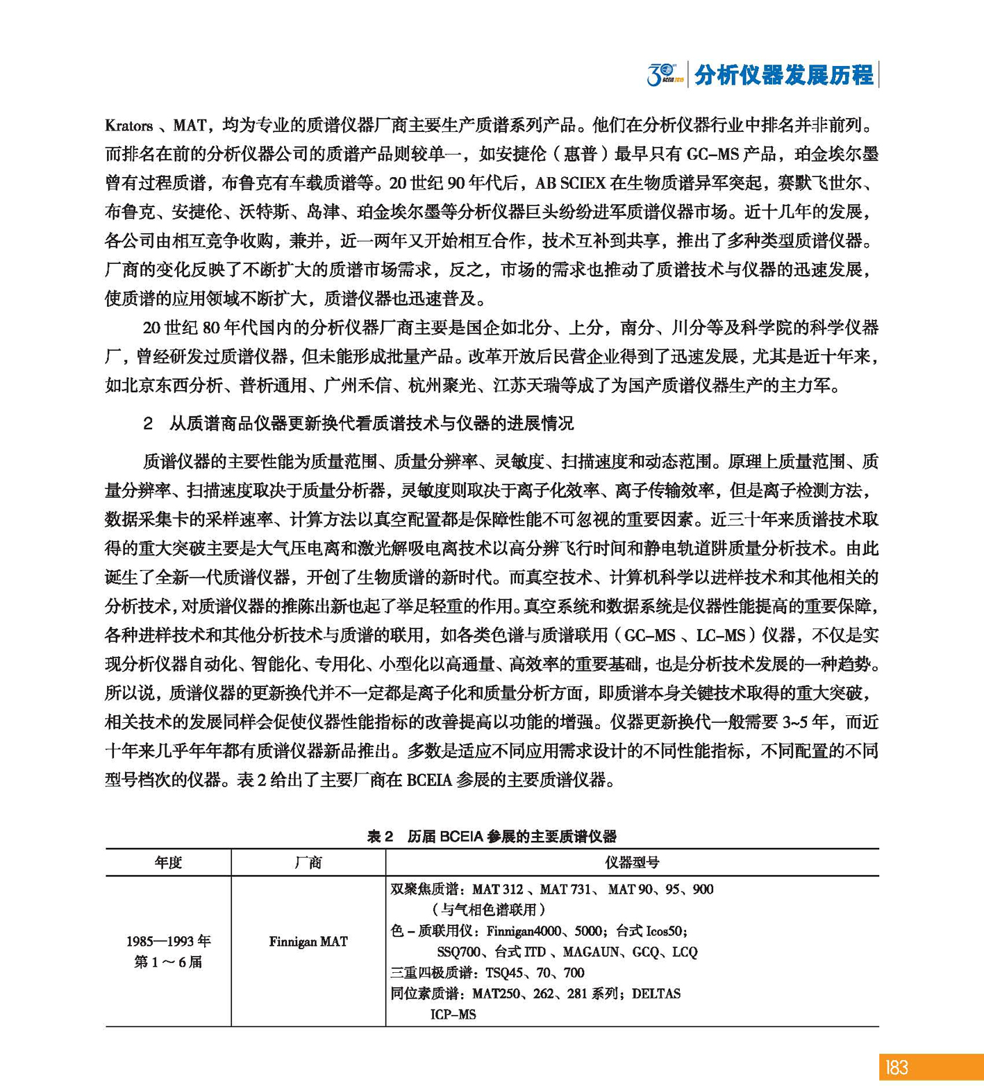改183（1）分析科学 创造未来——纪念北京分析测试学术报告会暨展览会创建30周年_页面_185.jpg