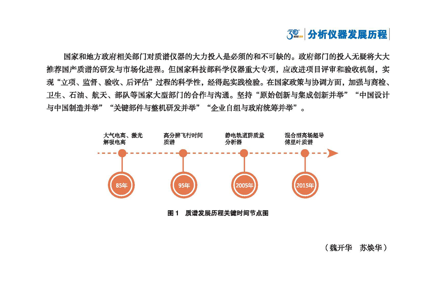 改187（1）分析科学 创造未来——纪念北京分析测试学术报告会暨展览会创建30周年_页面_189.jpg