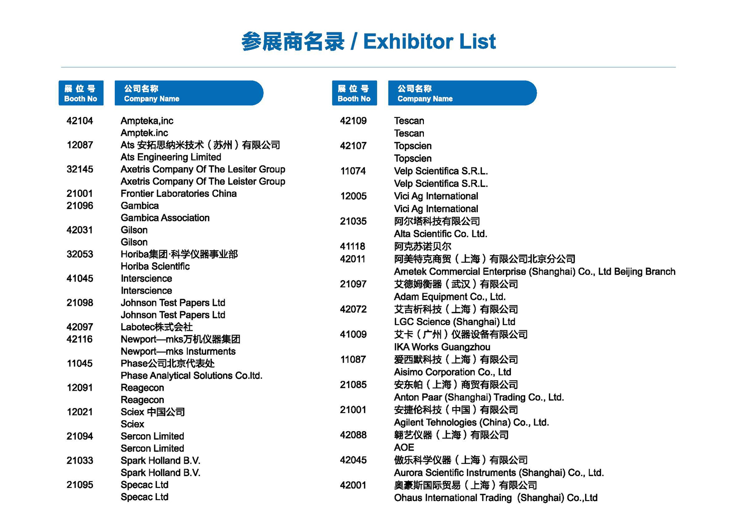 改3第十七届北京分析测试学术报告会暨展览会（BCEIA2017）展商名录及展位图_页面_03.jpg