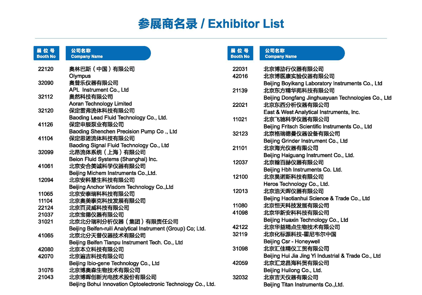 改4第十七届北京分析测试学术报告会暨展览会（BCEIA2017）展商名录及展位图_页面_04.jpg
