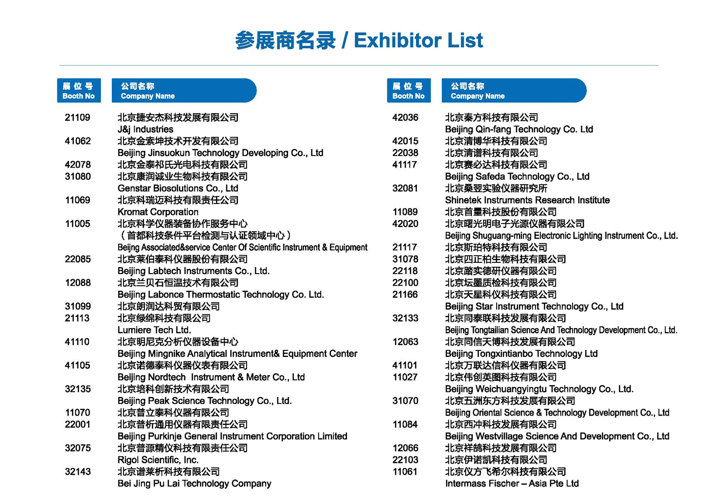 改5第十七届北京分析测试学术报告会暨展览会（BCEIA2017）展商名录及展位图_页面_05.jpg