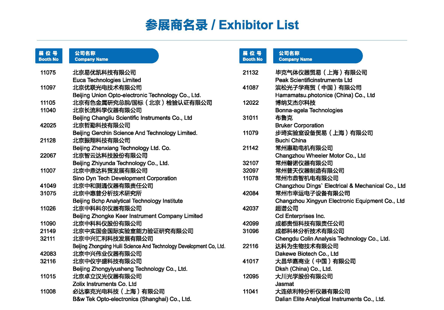 改6第十七届北京分析测试学术报告会暨展览会（BCEIA2017）展商名录及展位图_页面_06.jpg