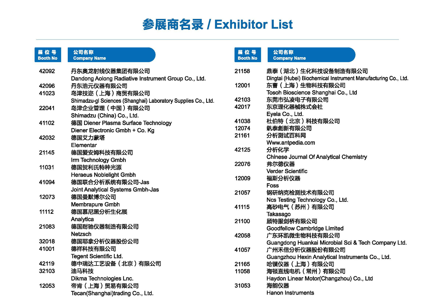 改7第十七届北京分析测试学术报告会暨展览会（BCEIA2017）展商名录及展位图_页面_07.jpg
