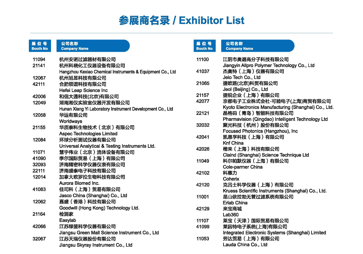 改8第十七届北京分析测试学术报告会暨展览会（BCEIA2017）展商名录及展位图_页面_08.jpg
