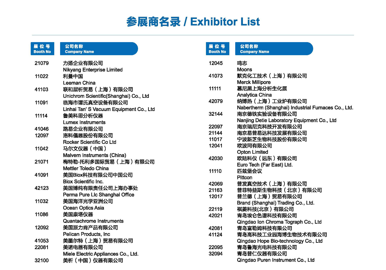 改9第十七届北京分析测试学术报告会暨展览会（BCEIA2017）展商名录及展位图_页面_09.jpg