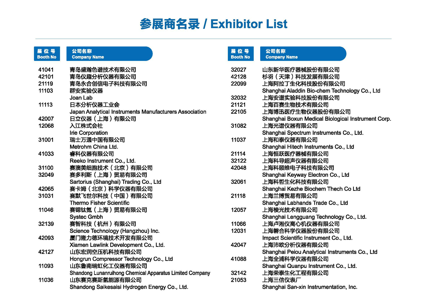 改10第十七届北京分析测试学术报告会暨展览会（BCEIA2017）展商名录及展位图_页面_10.jpg