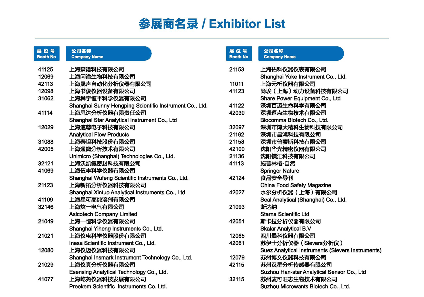 改11第十七届北京分析测试学术报告会暨展览会（BCEIA2017）展商名录及展位图_页面_11.jpg