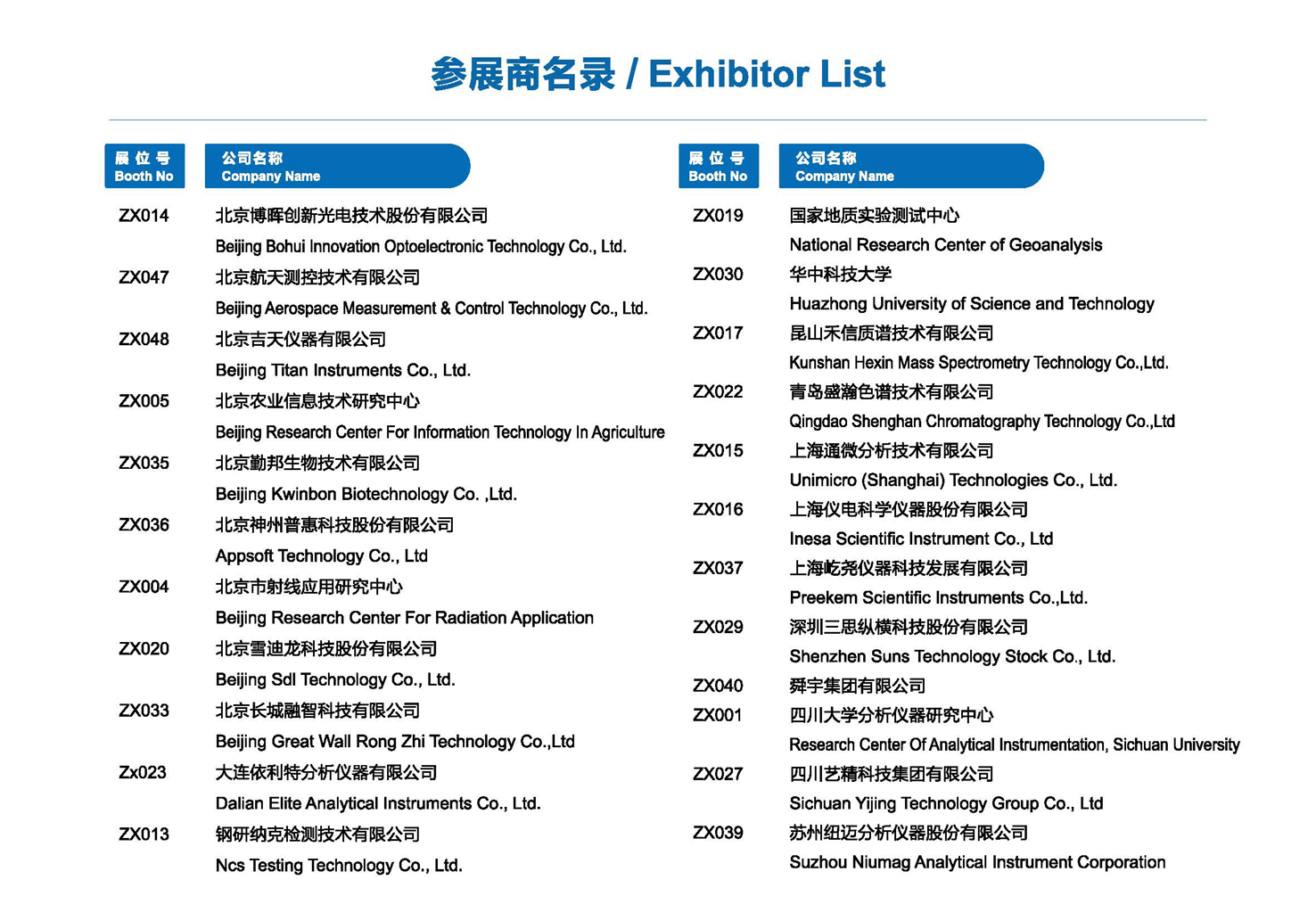 改15第十七届北京分析测试学术报告会暨展览会（BCEIA2017）展商名录及展位图_页面_15.jpg