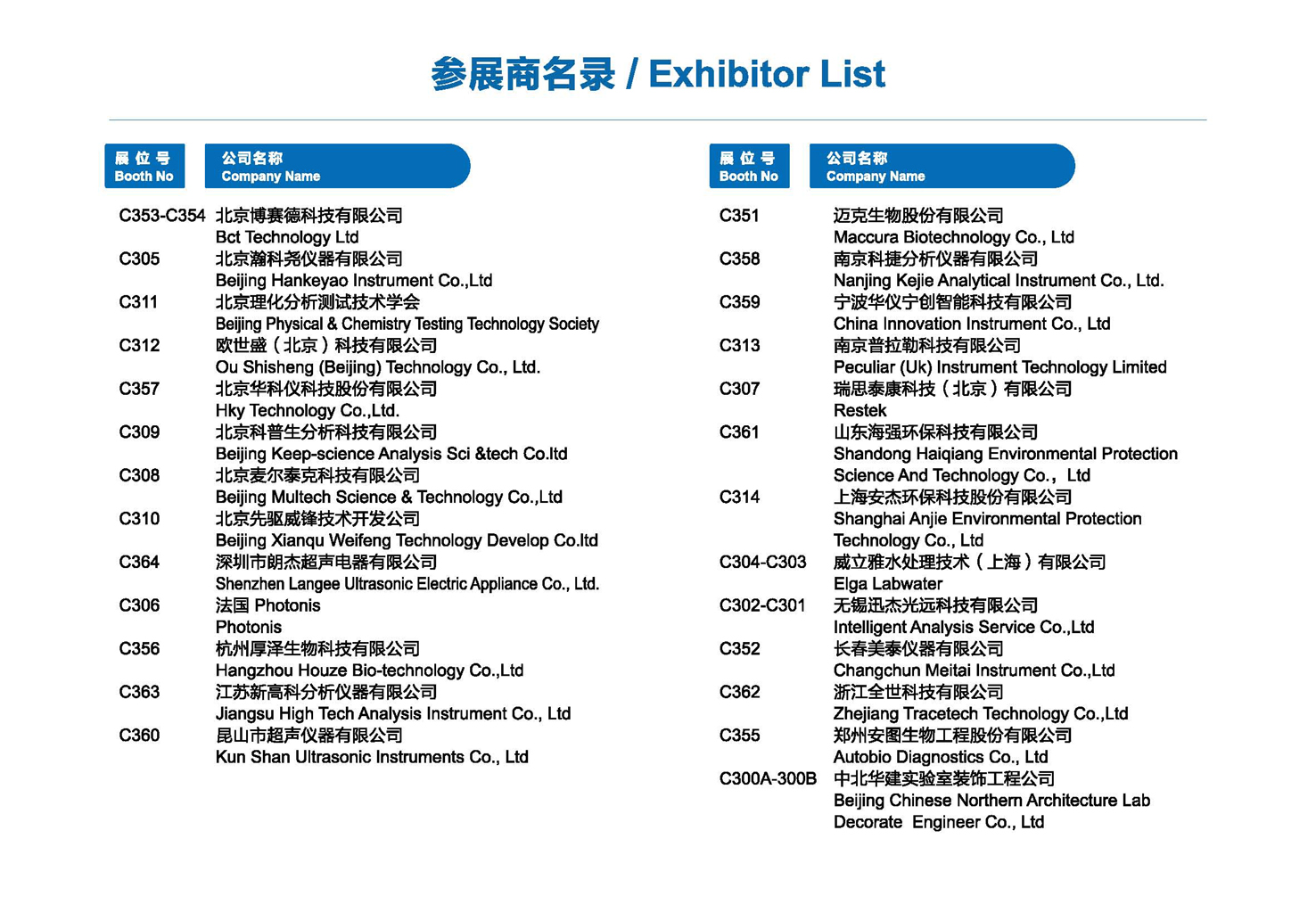 改18第十七届北京分析测试学术报告会暨展览会（BCEIA2017）展商名录及展位图_页面_18.jpg