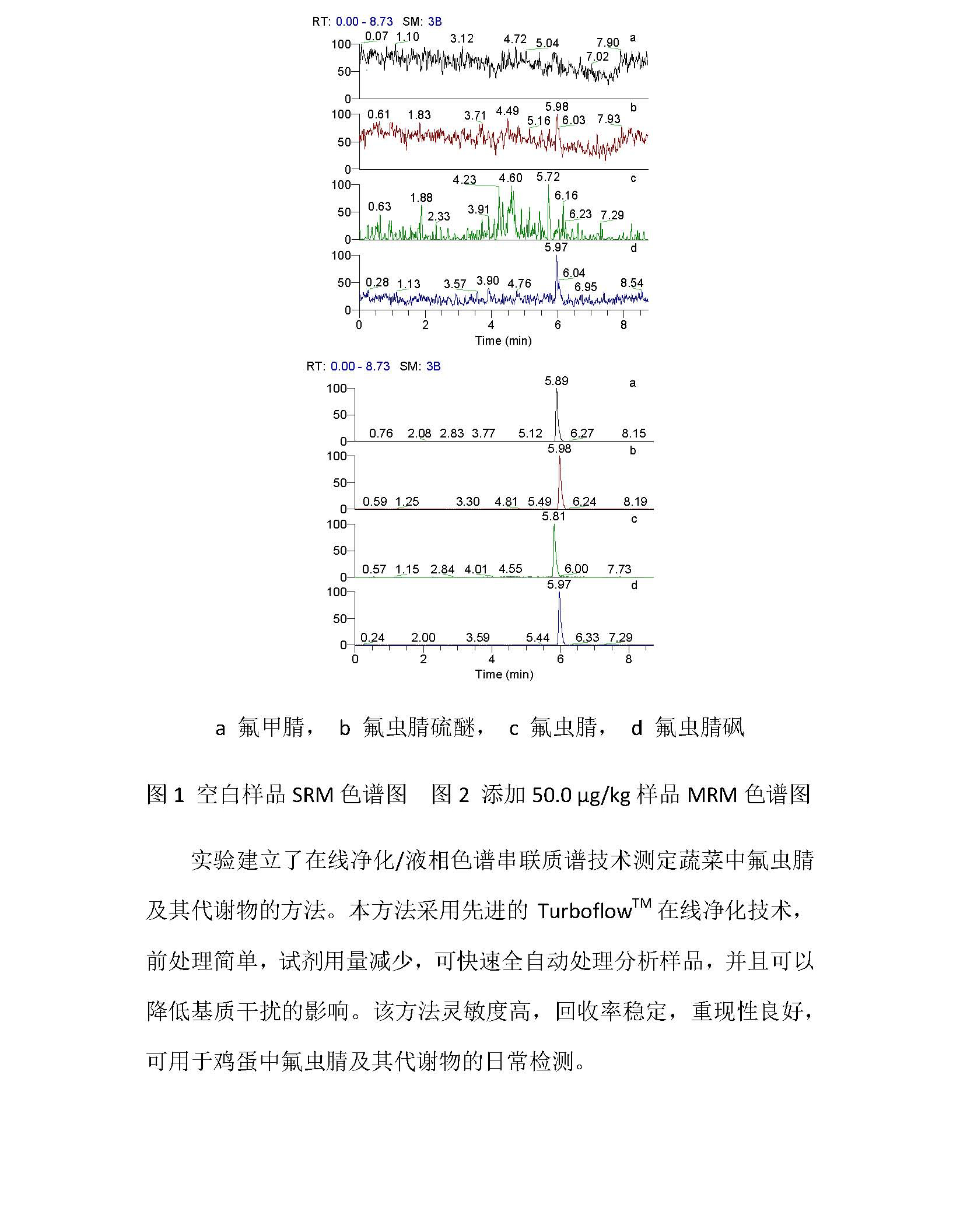 改6赛默飞 Start-To-Finish 工作流程 助您轻松搞定毒鸡蛋检测_V2_页面_6.jpg