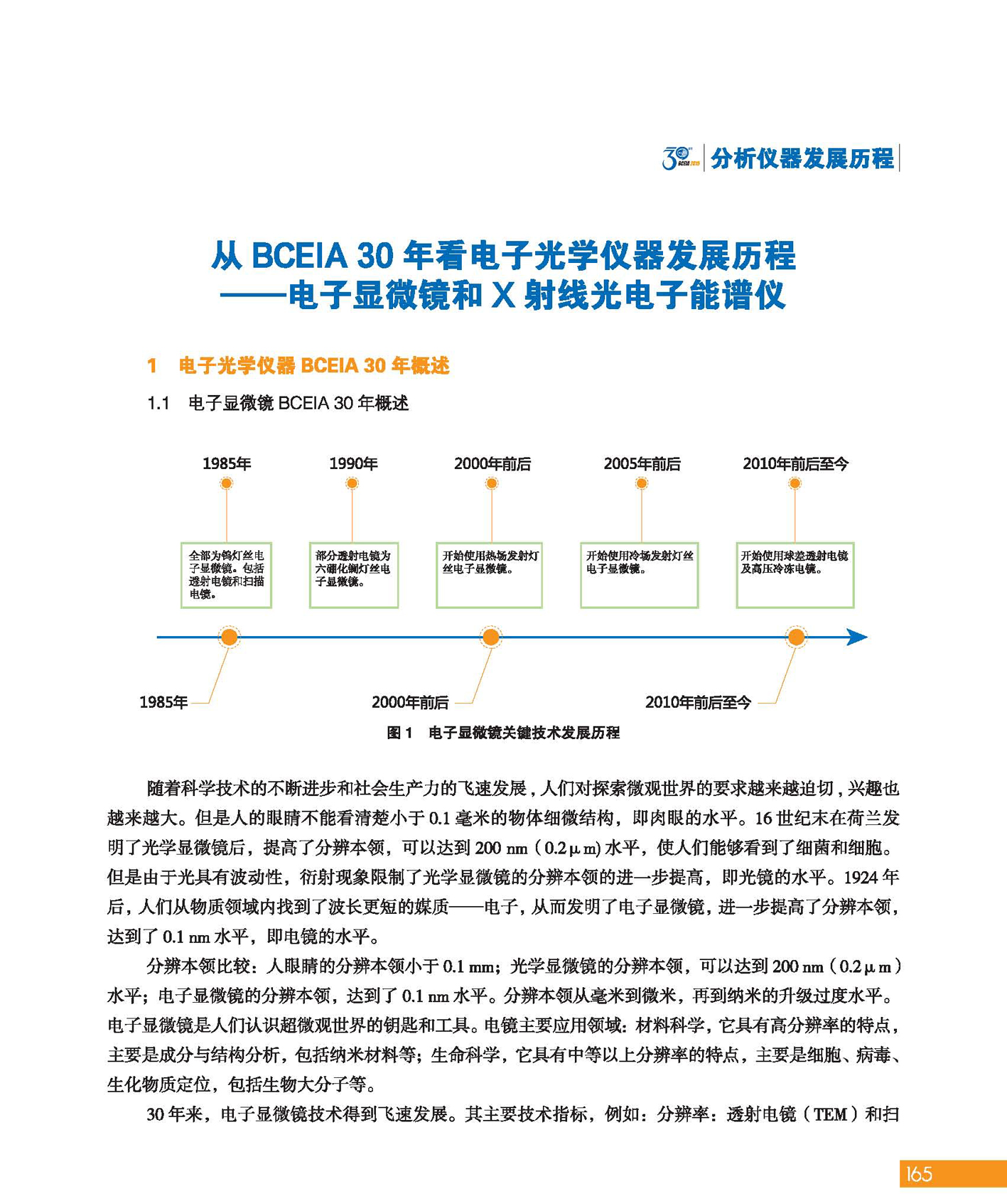 改165（1）分析科学 创造未来——纪念北京分析测试学术报告会暨展览会创建30周年_页面_167.jpg