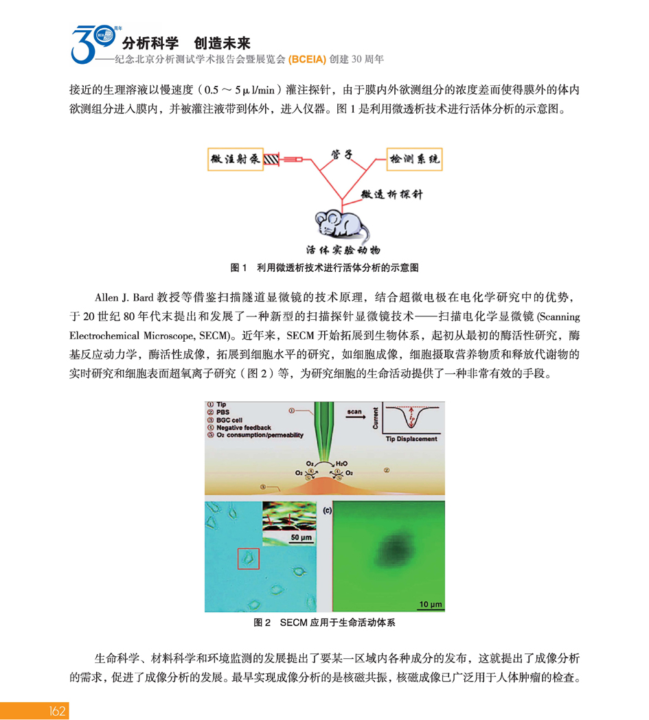G162）BCEIA创建30周年_页面_164.jpg