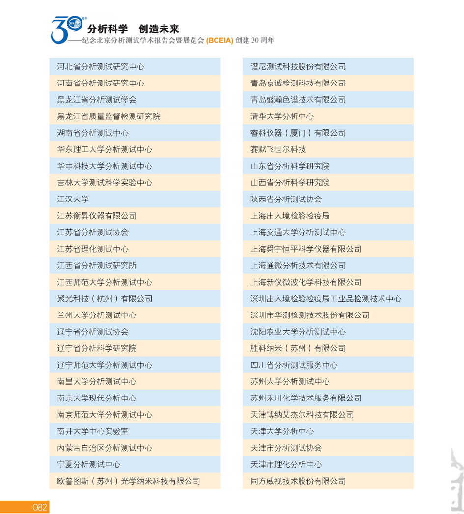 GBCEIA创建30周年_页面_082.jpg