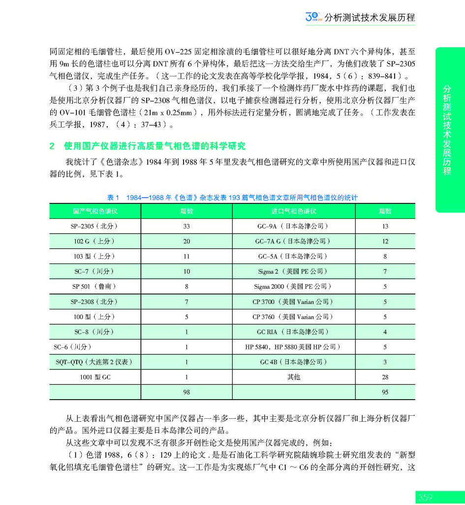 G359CAIA成立30周年_页面_360.jpg