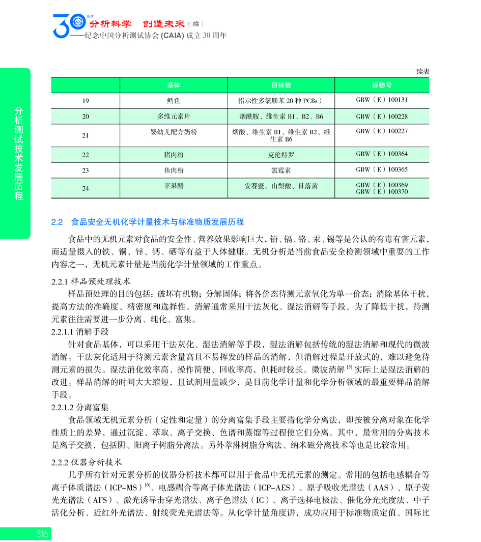 G316CAIA成立30周年_页面_317.jpg