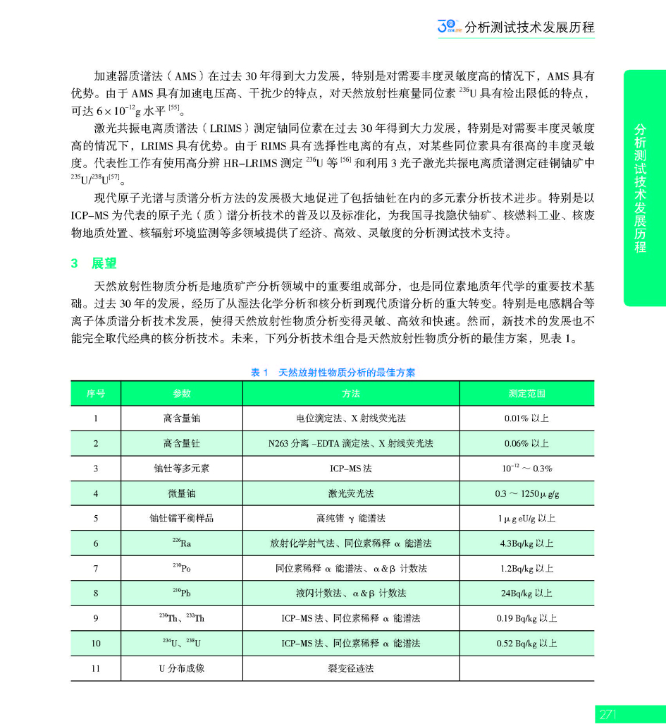 G271CAIA成立30周年_页面_272.jpg