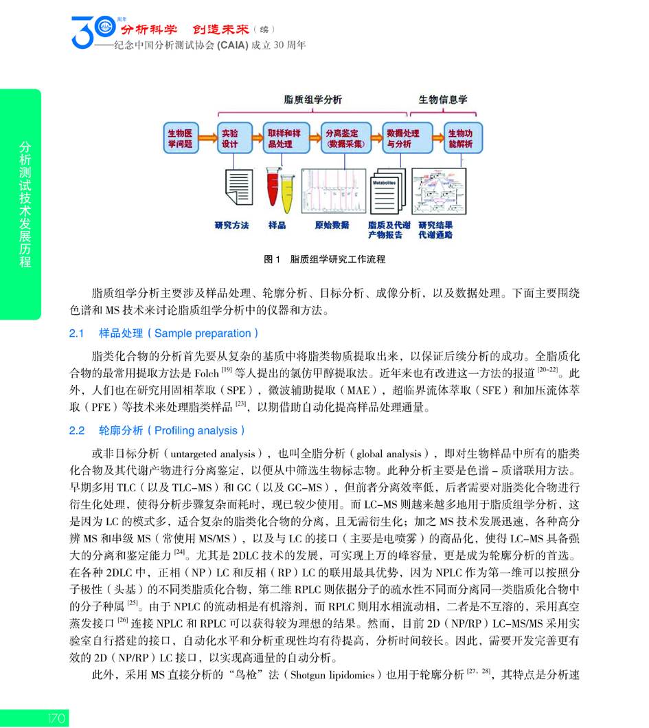 G170CAIA成立30周年_页面_171.jpg