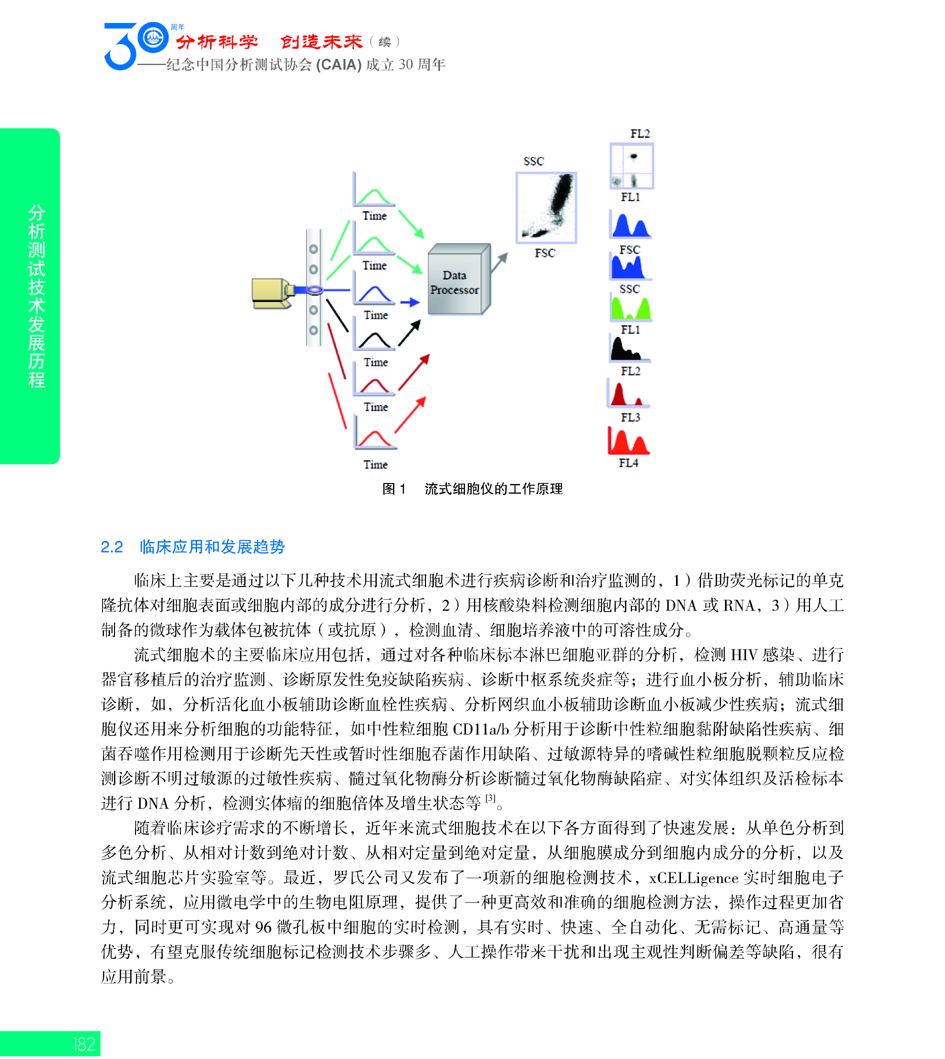 G182CAIA成立30周年_页面_183.jpg