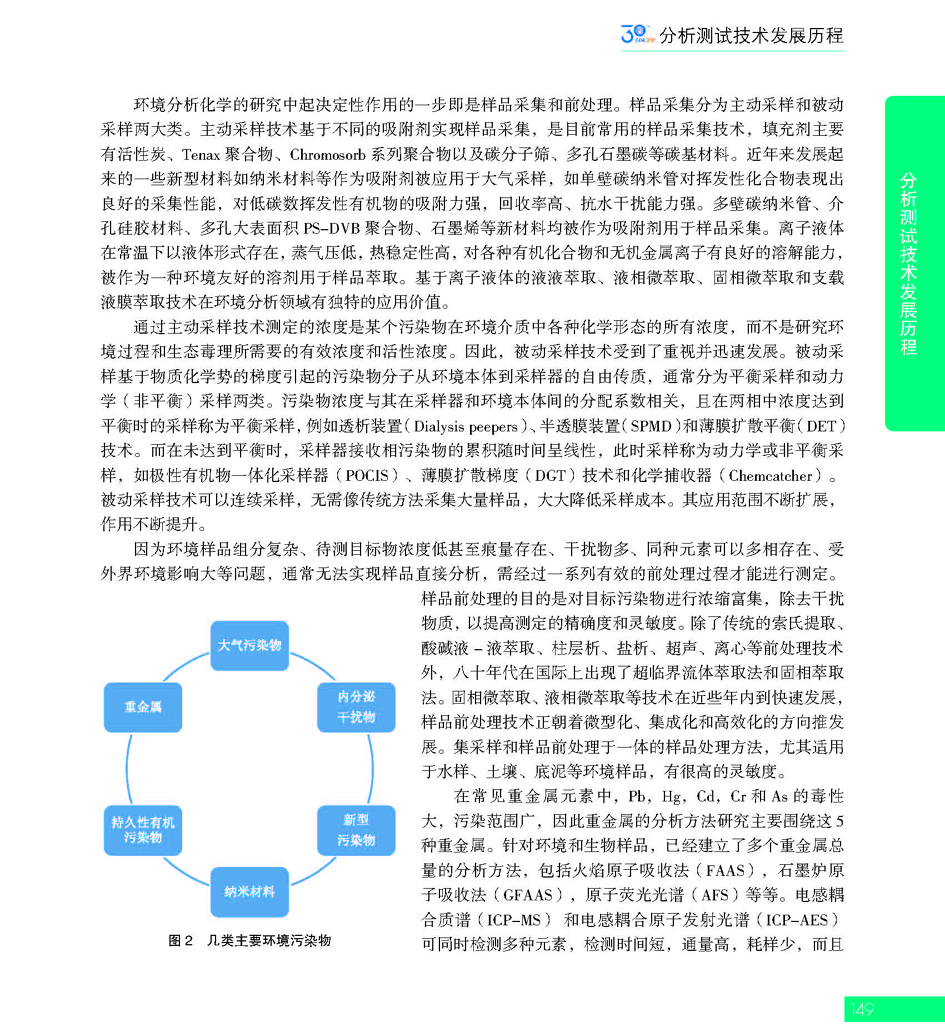 G149CAIA成立30周年_页面_150.jpg