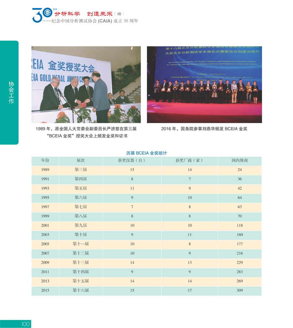 G100CAIA成立30周年_页面_101.jpg